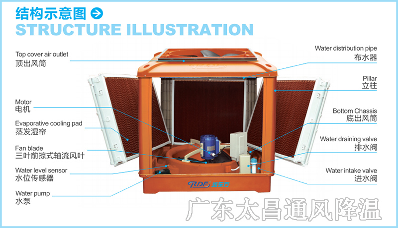 潤東方環(huán)?？照{(diào)機(jī)工程案例.jpg