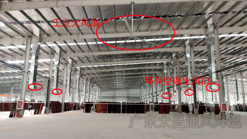 高大鐵皮廠環(huán)?？照{(diào)+工業(yè)大風(fēng).jpg